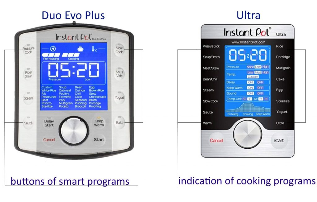 Duo Evo Plus vs Ultra the control panel