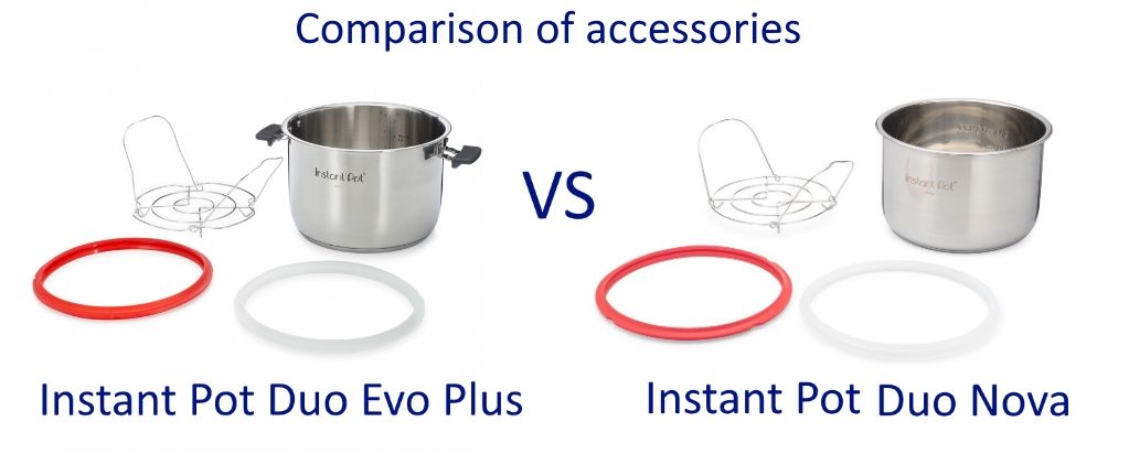 accessories included in the Duo Evo Plus and Duo Nova