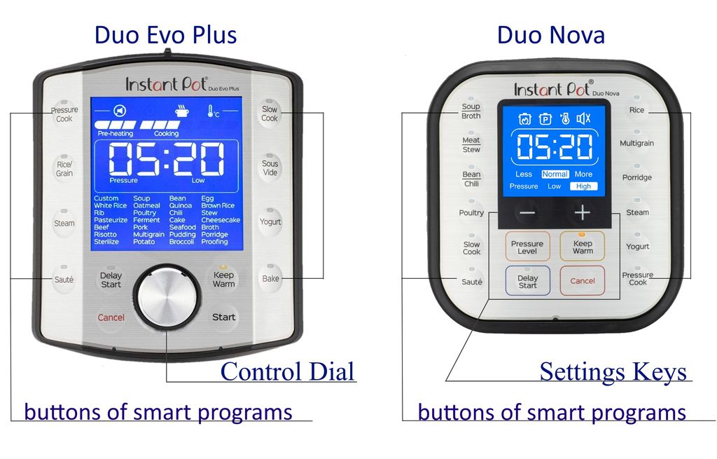 control panel Duo Evo Plus  and Duo Nova